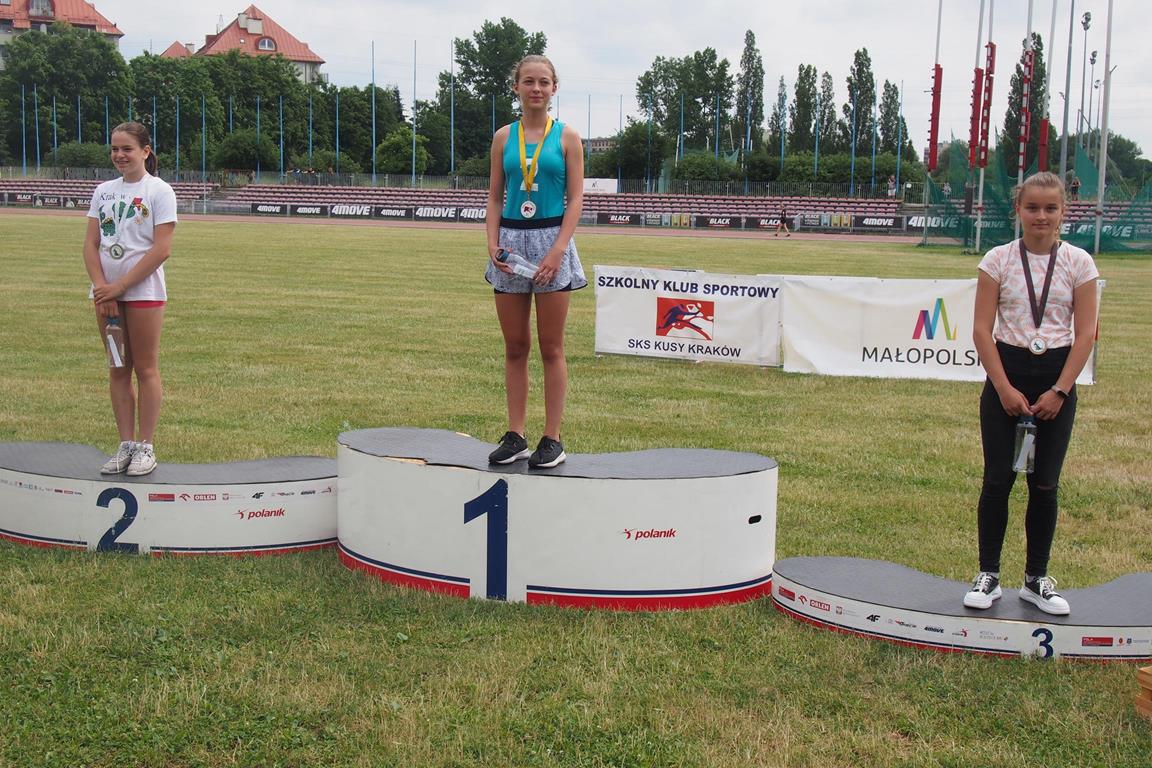 30. Mityng Lekkoatletyczny KRAK KRAKÓW 26.06.2021  